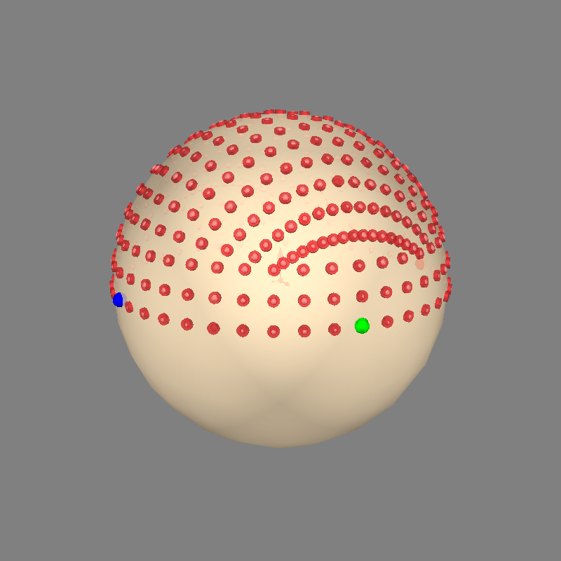plot on surface