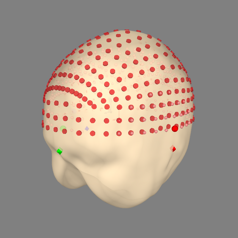 plot on surface